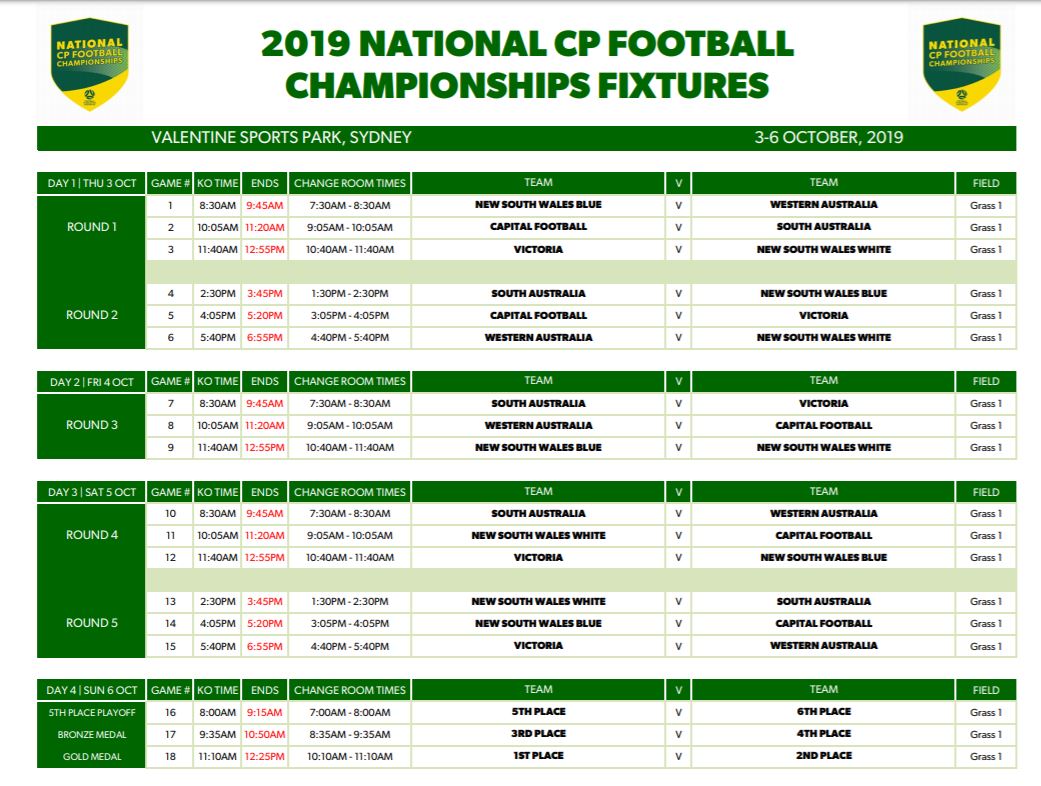 Full fixture list for the 2019 National CP Football Championships