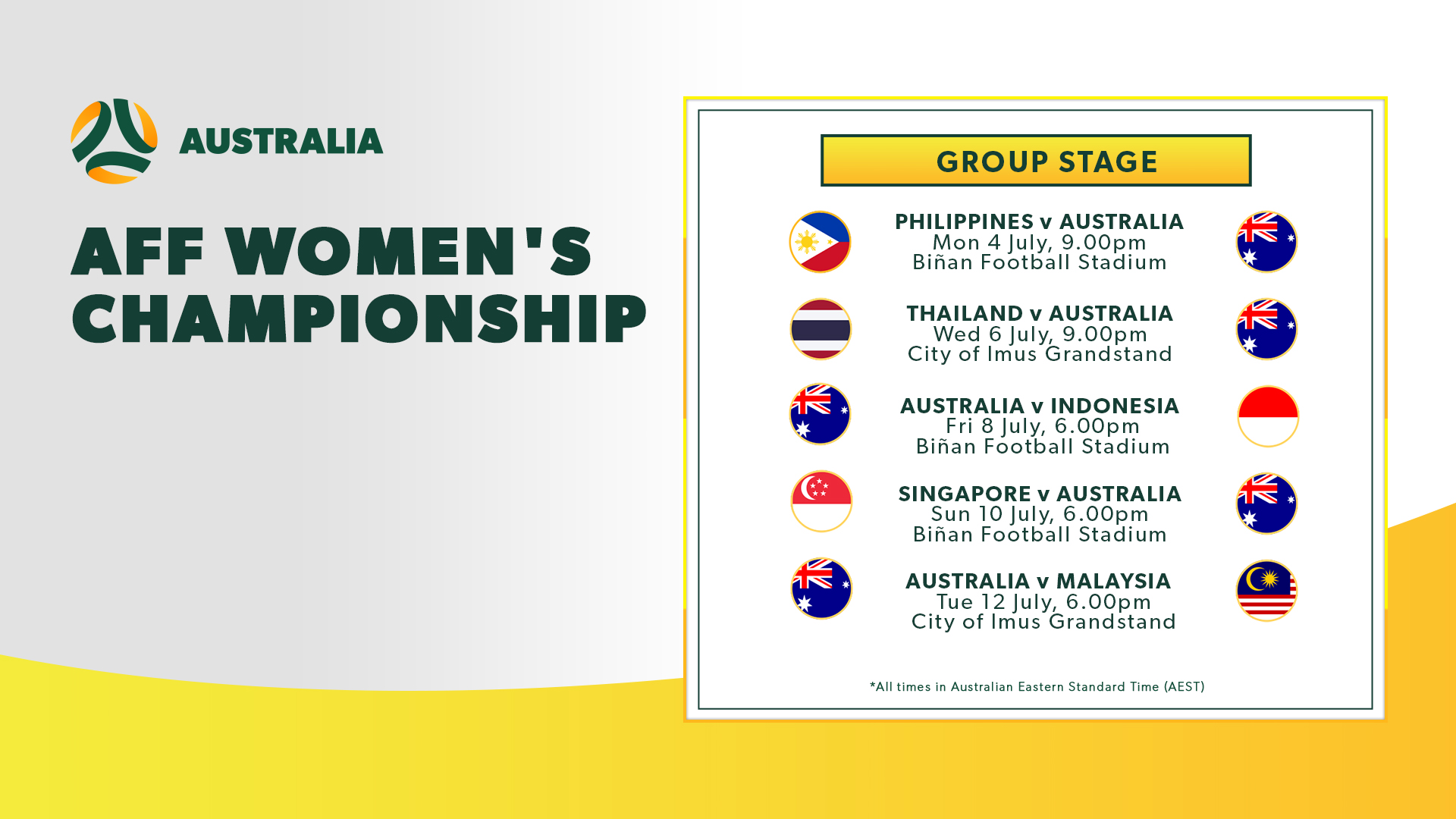 Australia's Full Schedule Confirmed For 2022 AFF Women's Championships 