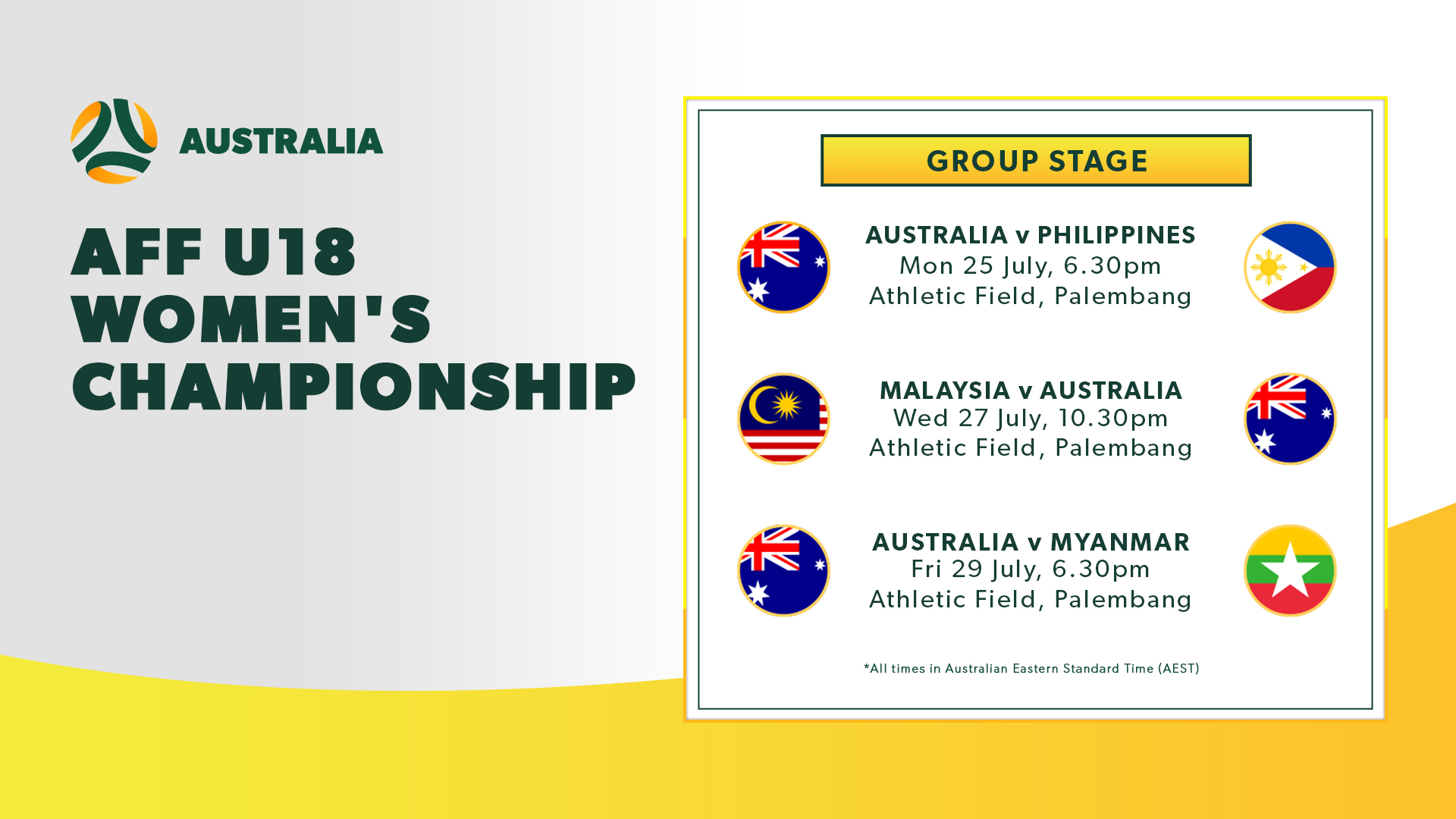 CommBank Junior Matildas Squad Named For   AFF U18 Women's Championship 2022 