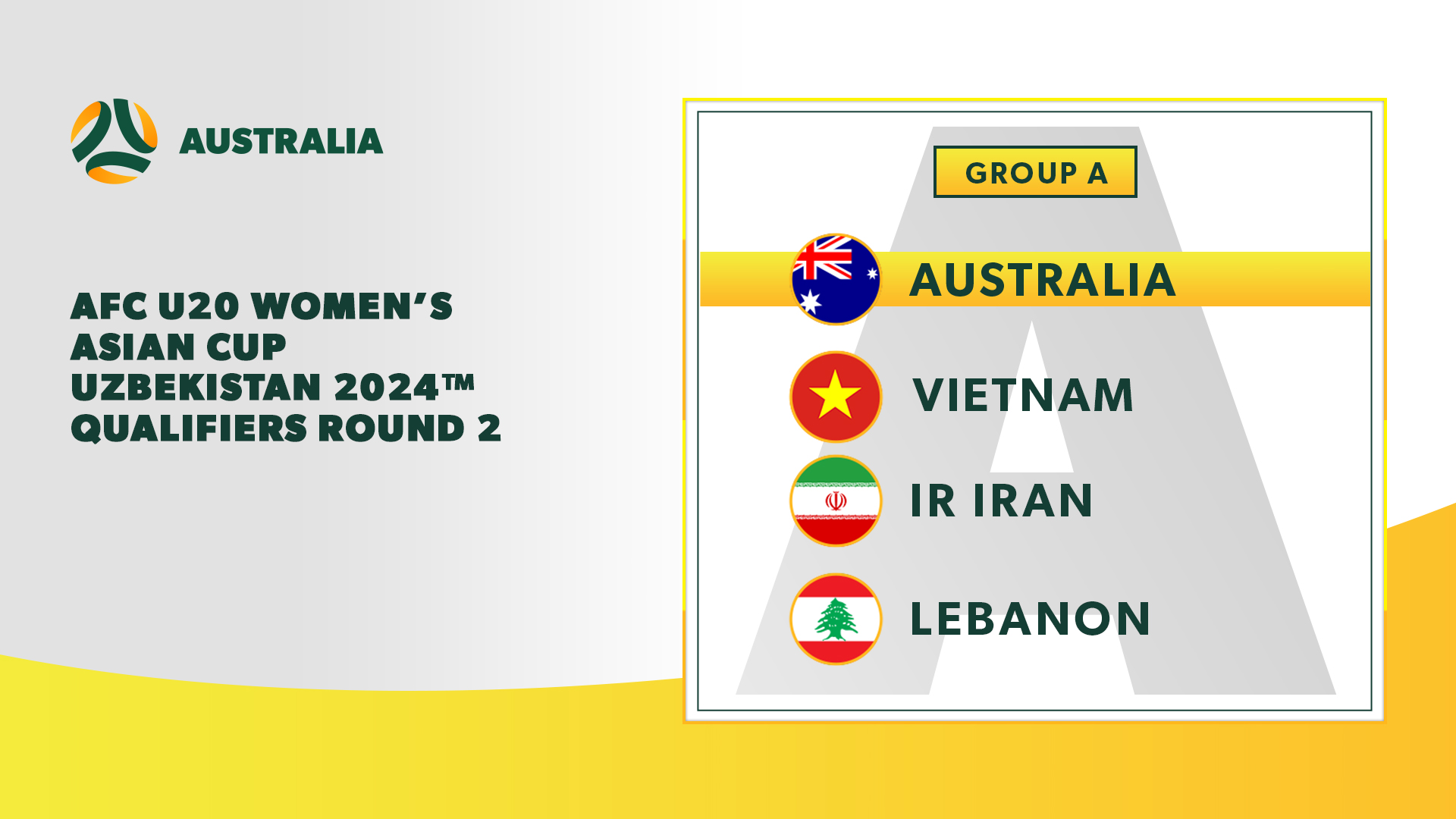 Australia's AFC U20 Women's Asian Cup Uzbekistan 2024™ Qualifying Group